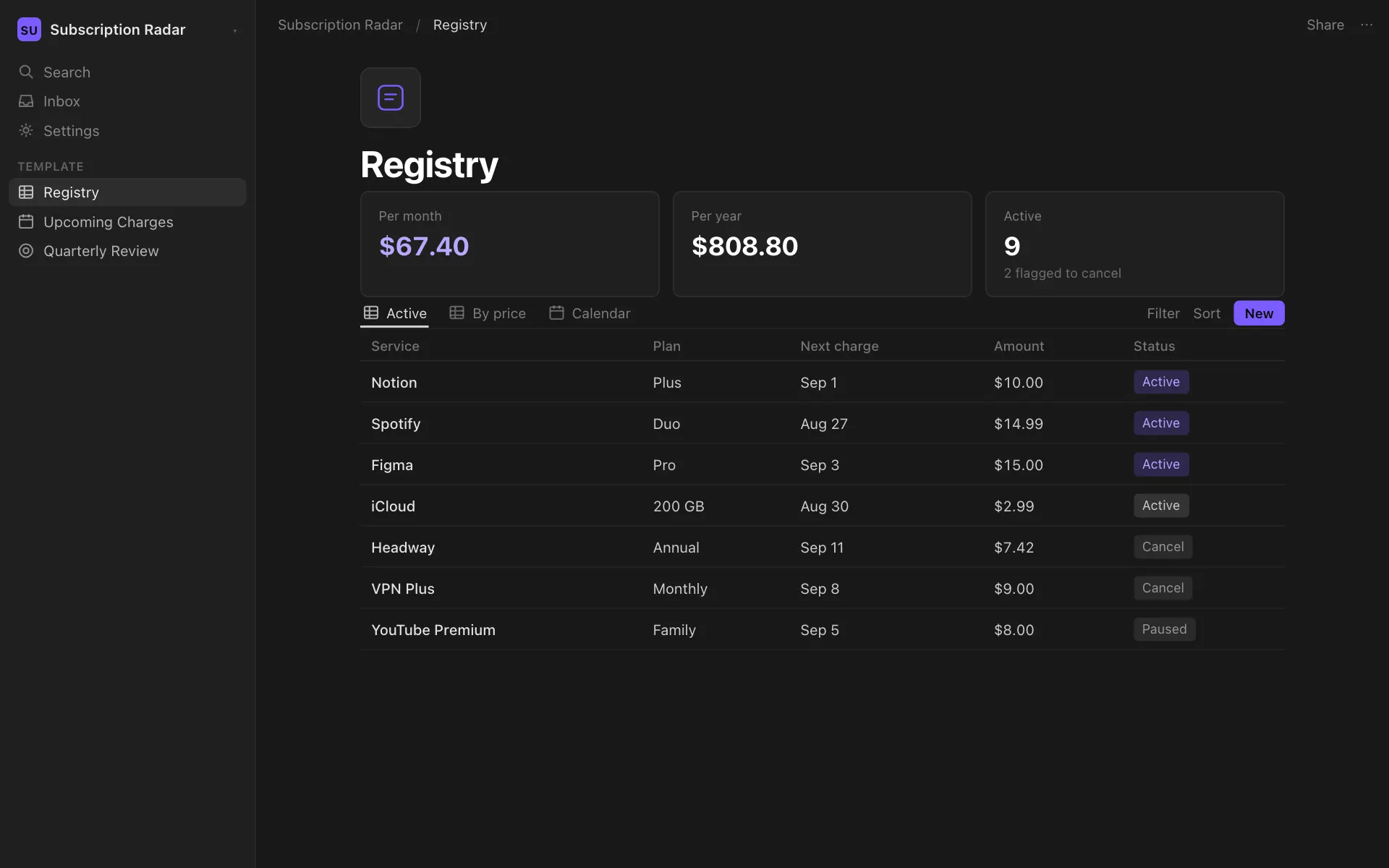 Скриншот шаблона Subscription Radar в Notion: реестр подписок